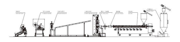 江苏维达机械有限公司