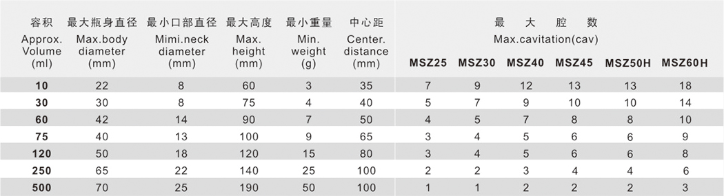 江苏维达机械有限公司 江苏维达机械有限公司